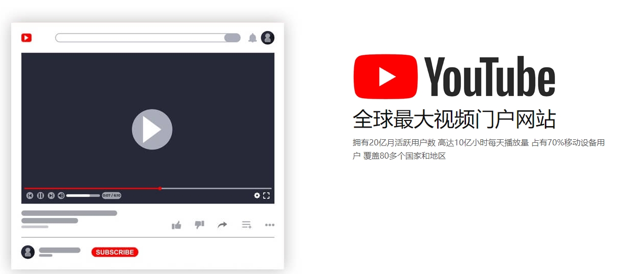 银川海外社交媒体营销  第2张